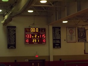Scoreboard