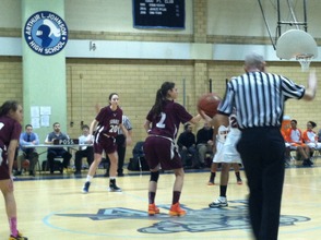 Summit Girls Basketball