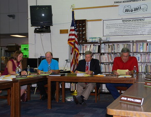 Hampton Board