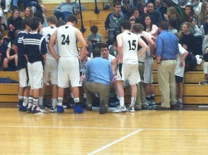 Chatham Basketball
