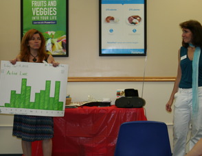 Weight Watchers Leaders, Dawn Mackey and Sharon McNeil, explaining the new Weight Watchers ActiveLink tool