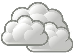 CLOUDY