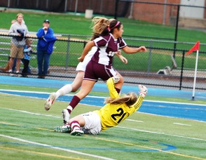 Going To Score