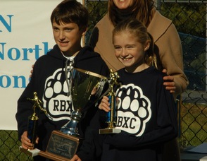 Spirit Cup Winners after the event.