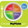 Small_thumb_f1e6c7a45b4276ef0b7e_myplate