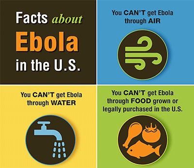 a270b7b586ecfccfb467_Ebola-Facts.gif