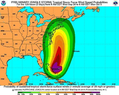 hurricane joaquin following path toward new jersey still in question