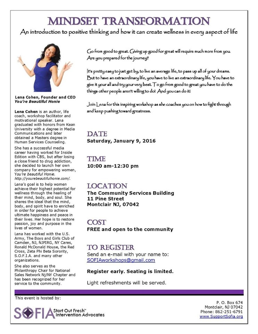 1c6f46778a80744fbdab_SOFIA_workshop_Mindset_Transformation.jpg