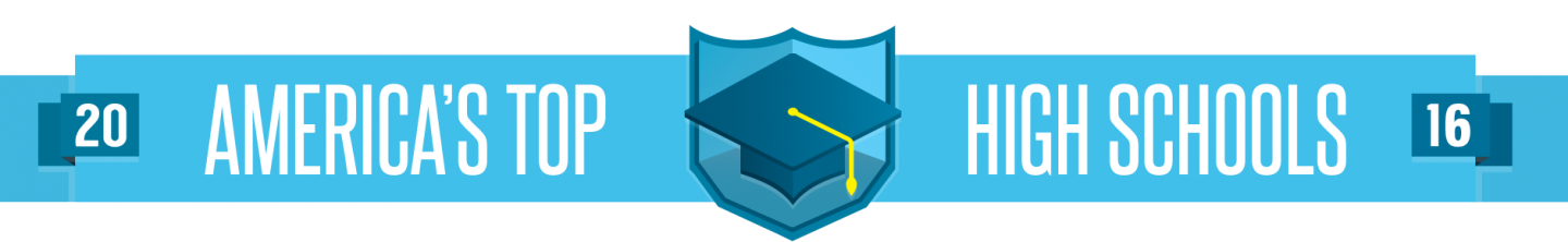 f9c8b3f64ca893b808ff_2016-top-high-schools-banner.jpg