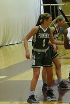 15c209e0e5a29ca22709_NP_Girls_Basketball.jpg