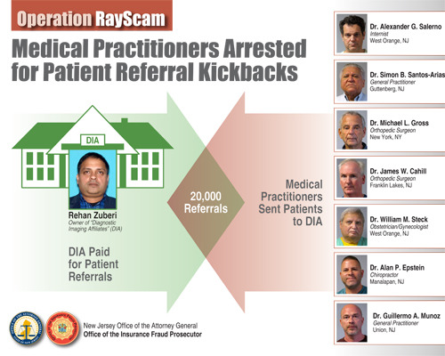 0ea100a384a727a4ff9d_Operation-RayScam-Oct2014-21-FINAL.jpg