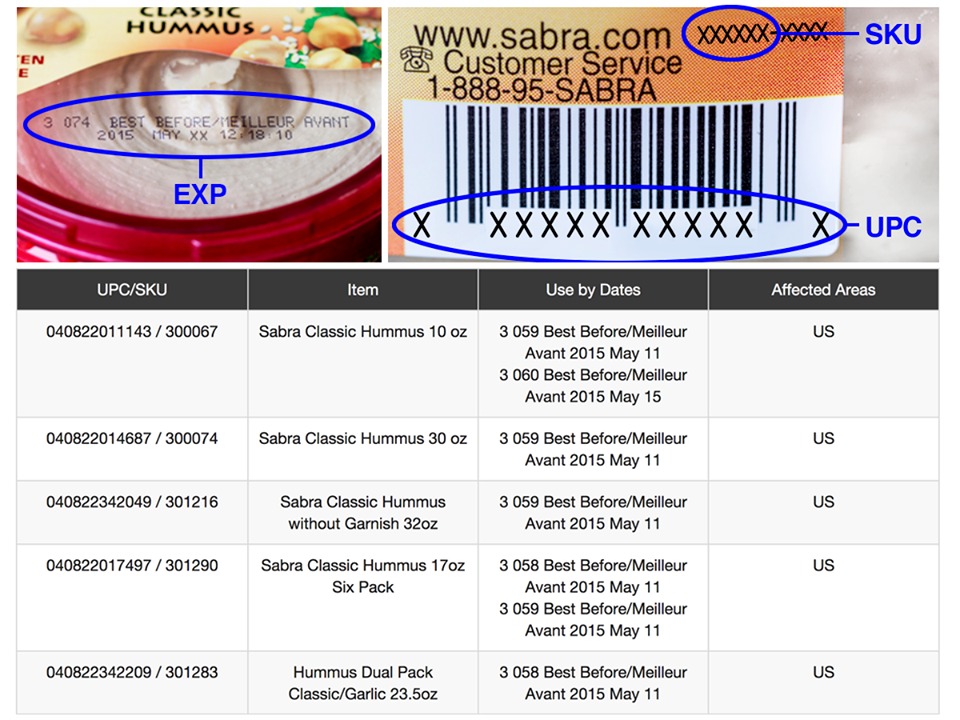 bfbe27ff3982670737a4_sabra_recall.png
