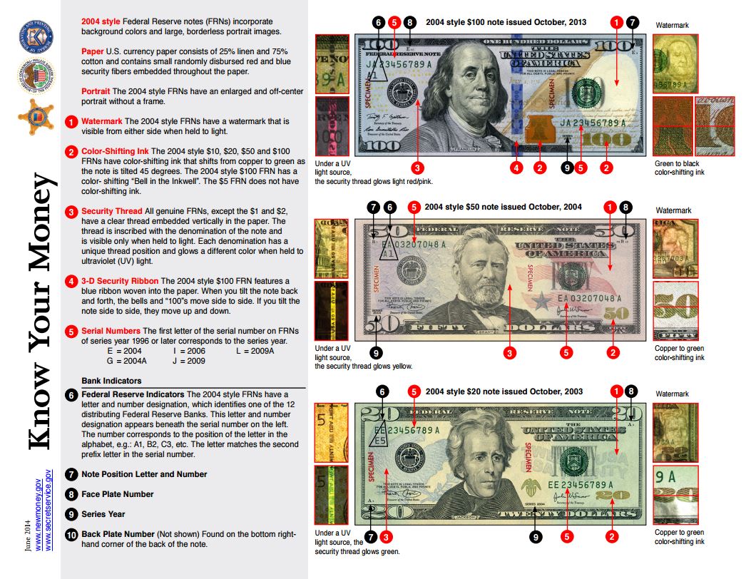 Locals Offer Tips for Spotting Counterfeit 100 Bills News TAPinto