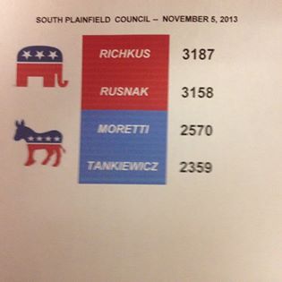 d428fcd5b6dfdf771b4a_vote.jpg
