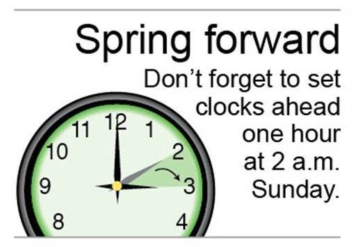 025f399a3d16edaa9fc7_Spring_Forward_-_Clipart_Kid_graphic.jpg