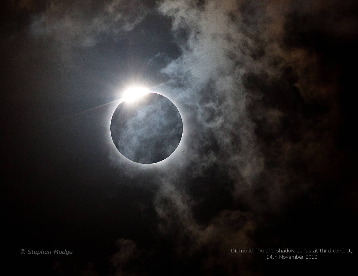 19e9f0273302a331acae_Diamond_Ring_Effect_Total_Solar_Eclipse.jpg