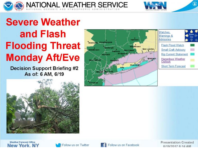 3a5acd75635e836a84d4_Hazardous_Weather.jpg