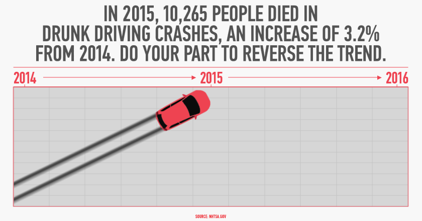 3b73e43a0b2840e139ca_drivesober.jpg