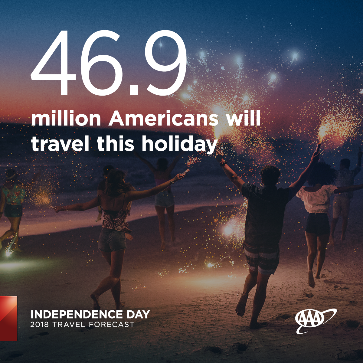 71c14be8696a46354acc_Independence_Day_Infographic_Total_Travelers.jpg