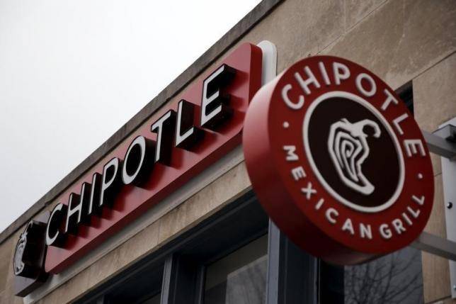 79b2376ae6341b1cec68_chipotle.jpg