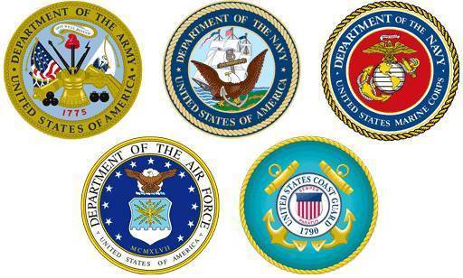 7c74dff88cf6a042507d_69d4bf61a9e0e56b96b0_7a0d714771d532d82aec_All_Services.jpg