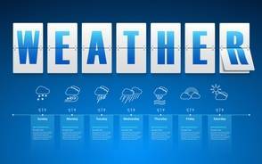 8a9db84d1b42f8169dfe_weather_sign.jpg