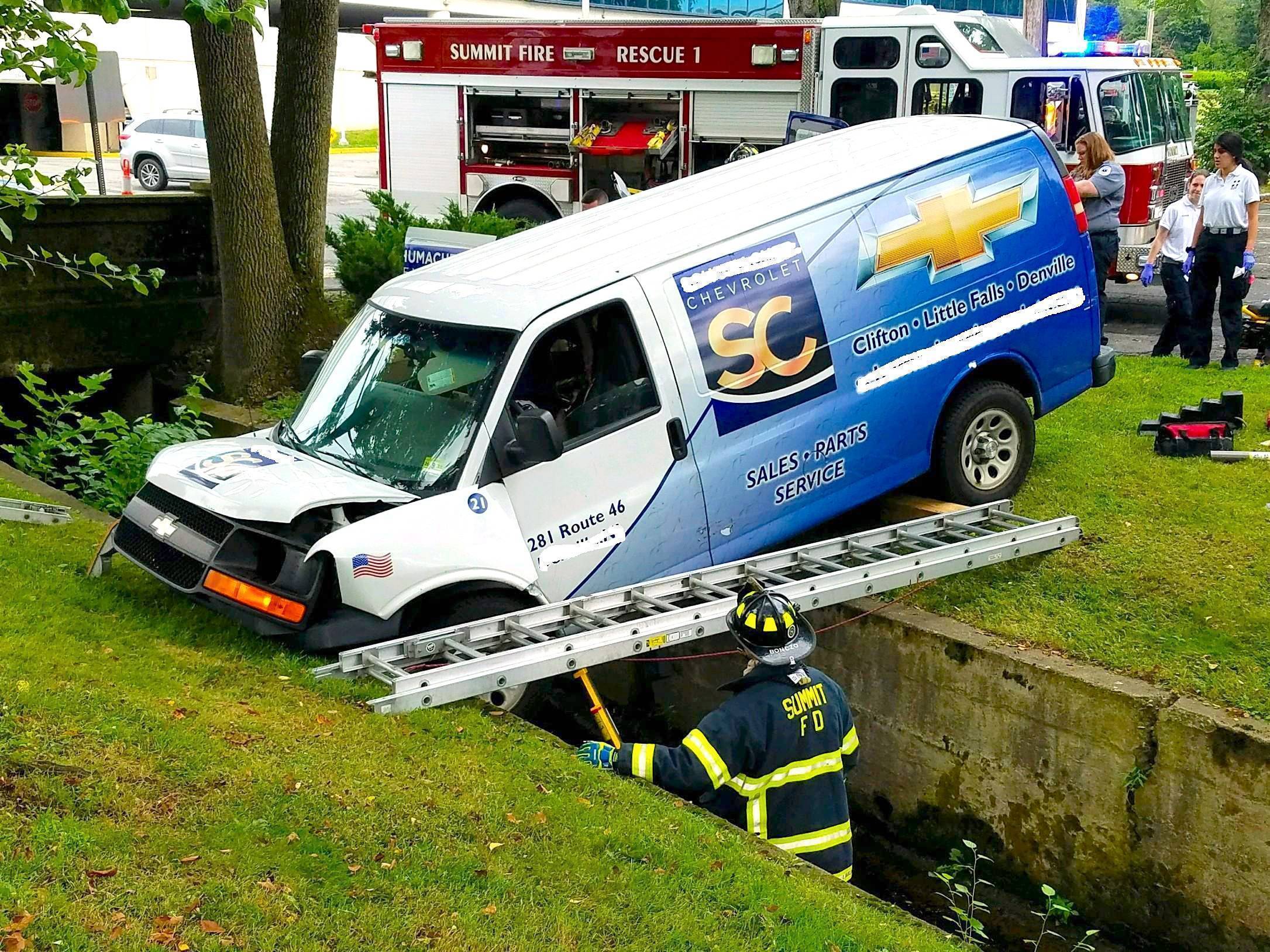 9113afb6260519757128_1dc74149ec71b6334b16_van_into_creek.jpg