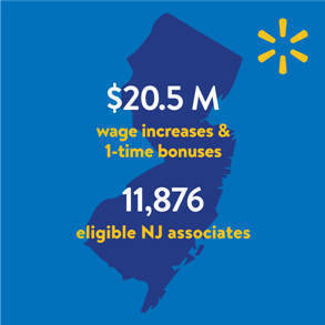 b3c79f60e187c2c28535_561bf962d9de910406ac_walmart_2.jpg