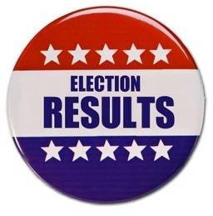bda2e887aa53d638032c_election_results.jpg