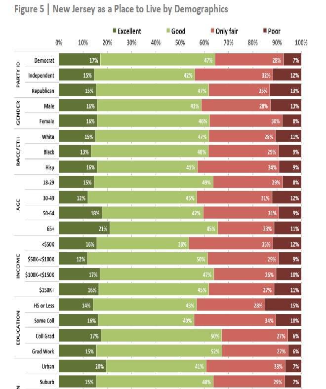 c2cb887b0f8336e64dee_nj_poll.jpg