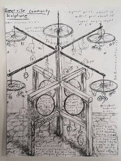d04ba559f8f8c8808d47_sompixbikesketch.jpg