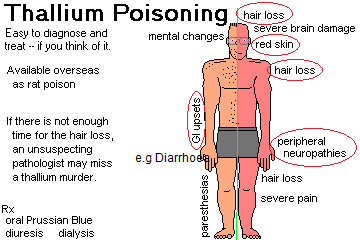 f656c528457ed036ff46_thallium.jpg