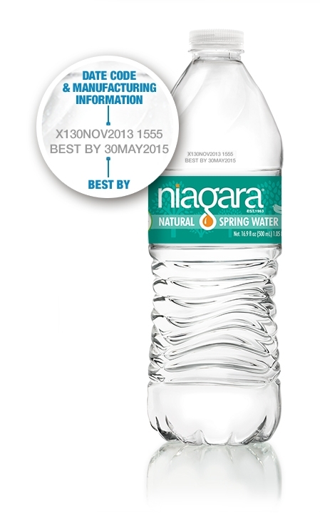 651aaa3f0ae030b3c6d9_Niagara-05L-DR-Date-Codes.jpg