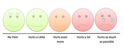 ef000e8ef50818b7604d_pain_scale.jpg