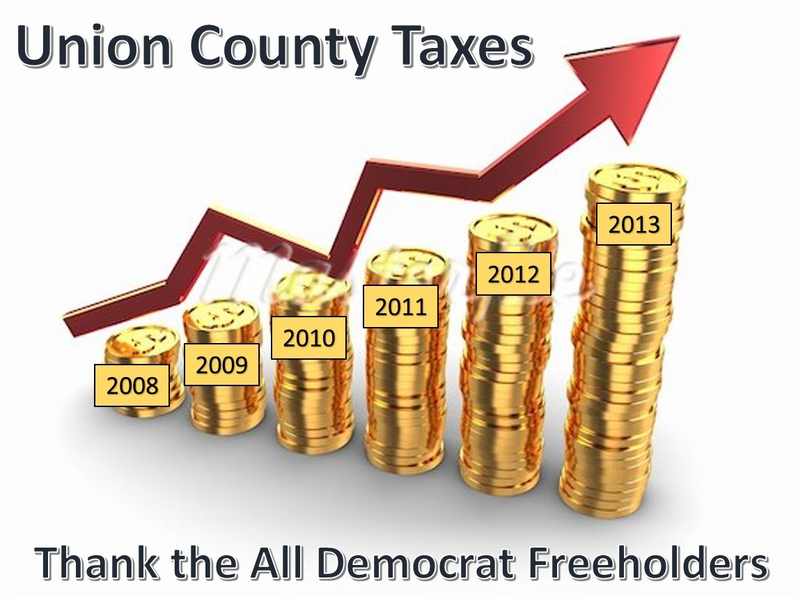 Can Property Taxes Be Doubled In A Year Can Property Taxes Be Doubled In A Year