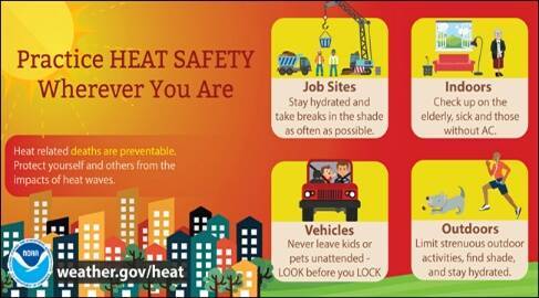 49a02256694c6a787793_national_weather_-_heat.jpg