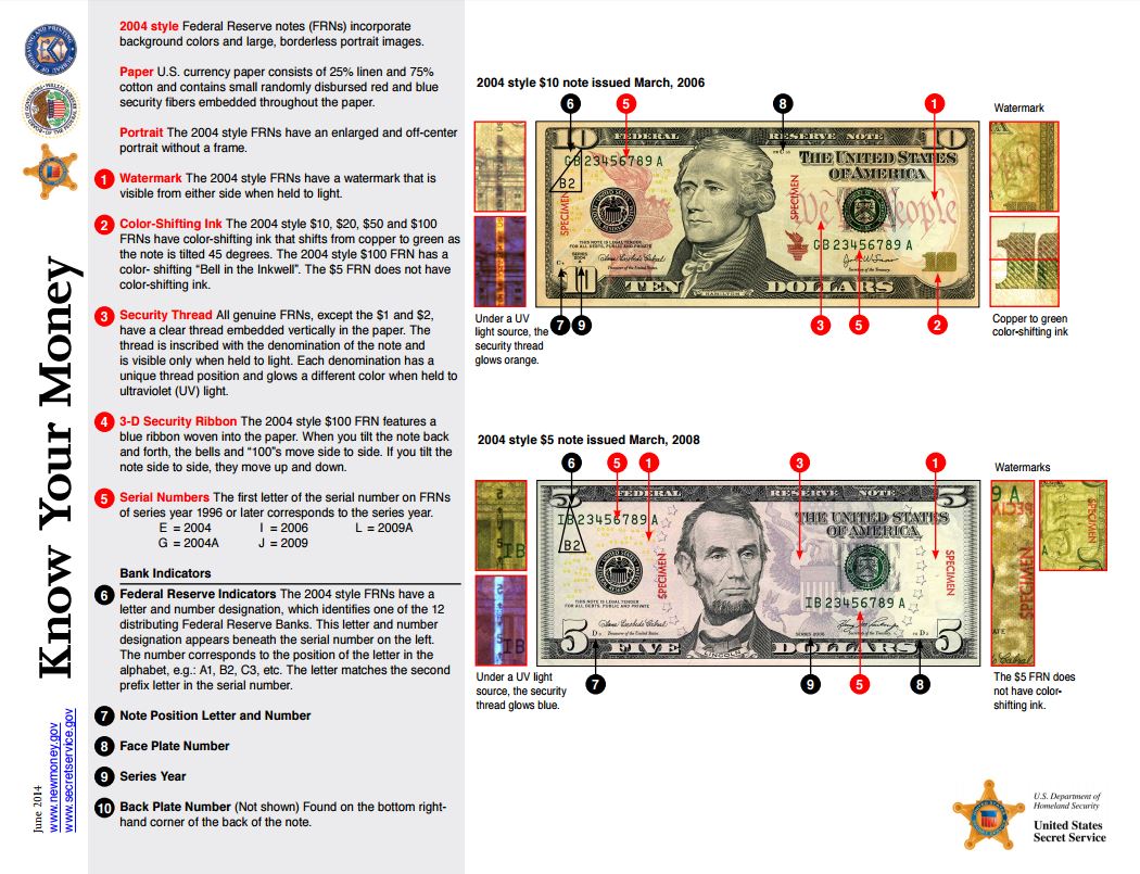 Locals Offer Tips for Spotting Counterfeit 100 Bills TAPinto