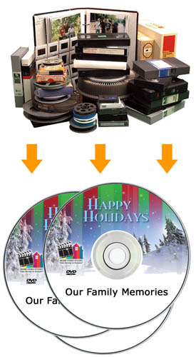 5ca70d380130daf502e1_memoriestodvd.jpg