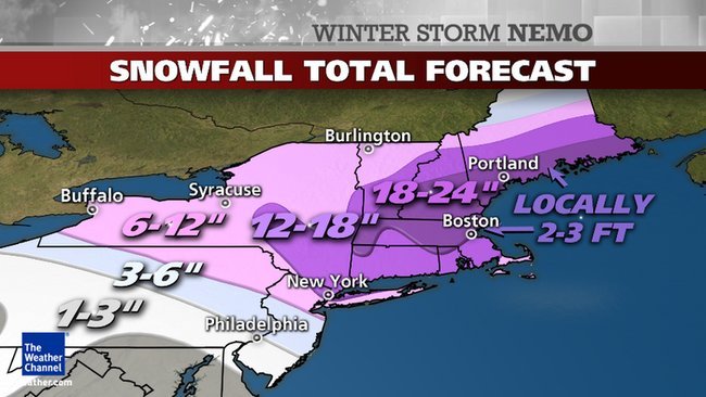 b8bc9fe33b5a412037fe_storm_nemo.jpg
